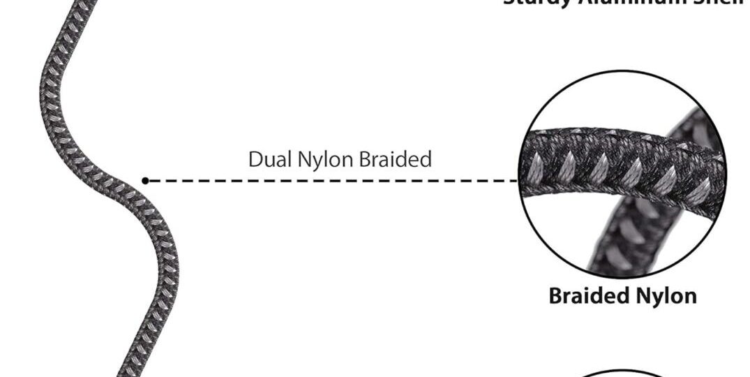 USB Type C Extension Cable