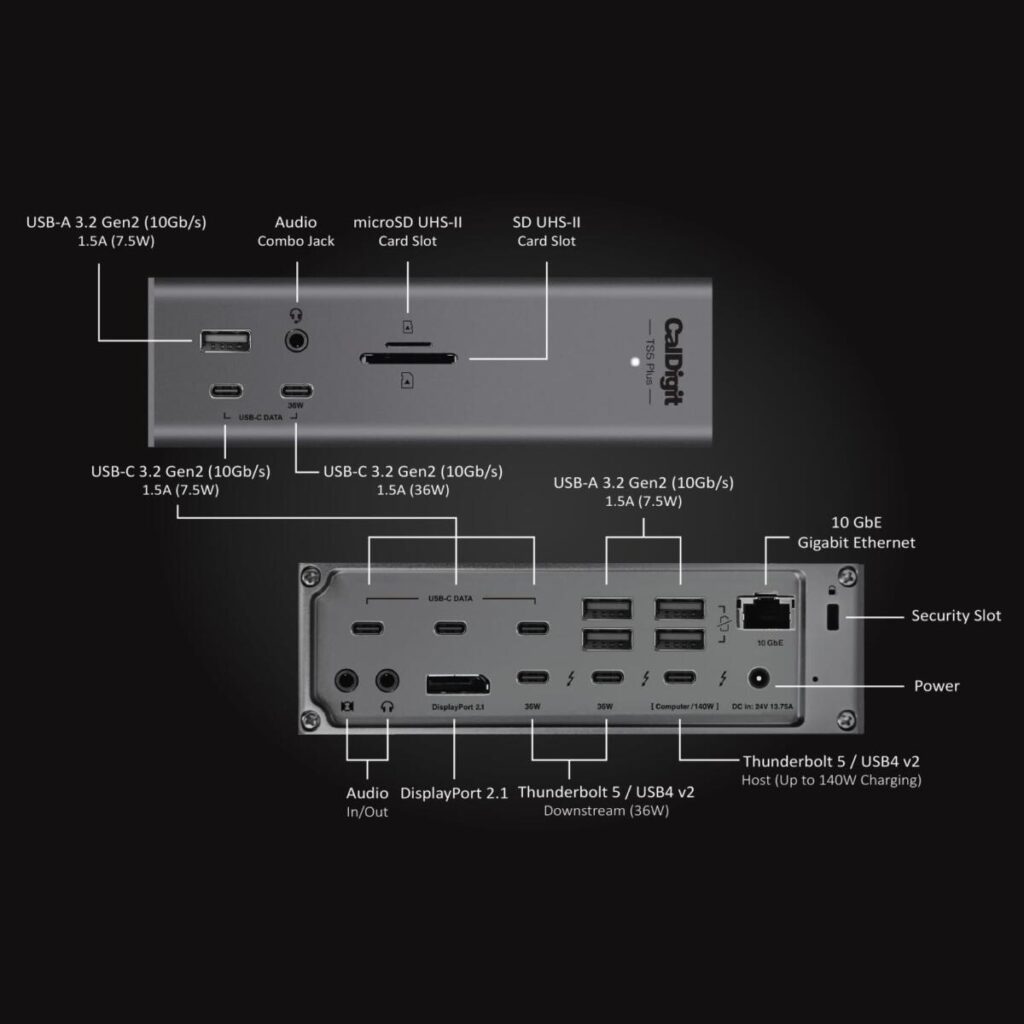 CalDigit TS5 Plus
