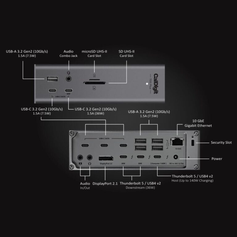 CalDigit TS5 Plus